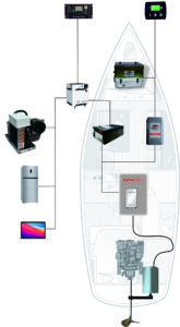 USR PMS Hybrid DC Marine Boat yacht Generator Series JEC PMS 6kW-30kW